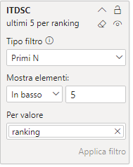 Solved: Filter Top N object with condition - Microsoft Fabric Community