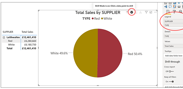 Dough nut chart with Small multiples - Microsoft Fabric Community