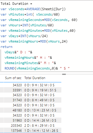 Solved: Text to time - Microsoft Fabric Community