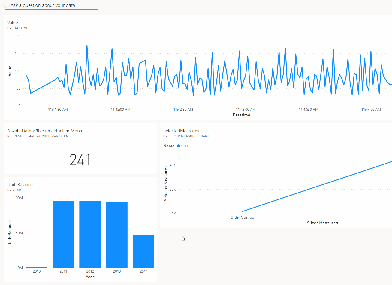 Solved: Tile size on dashboard - Microsoft Fabric Community
