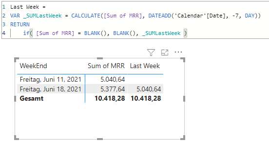Solved: Total not showing for Last week - Microsoft Fabric Community