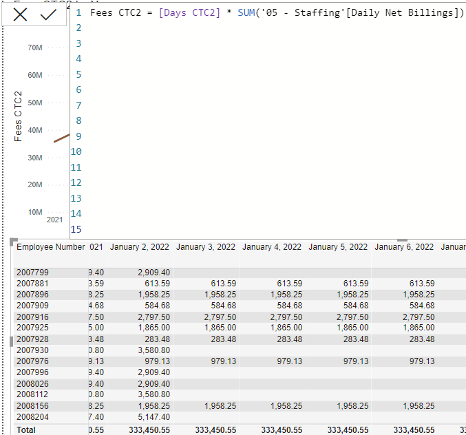 Calculation based on Start and End dates - Microsoft Fabric Community