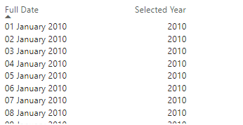 Relationship to selected year - Microsoft Fabric Community