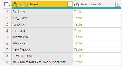 Solved: load many csv files from a file - Microsoft Fabric Community
