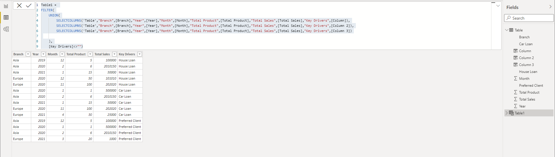 Solved: Show Table Columns as Row - Microsoft Fabric Community