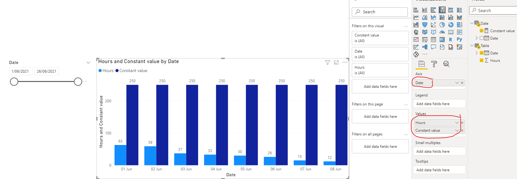 Solved: Create constant measure that only varies with date ...