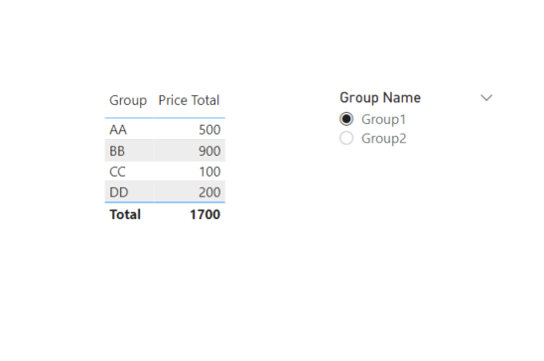 Solved: Group by slicer - Microsoft Fabric Community