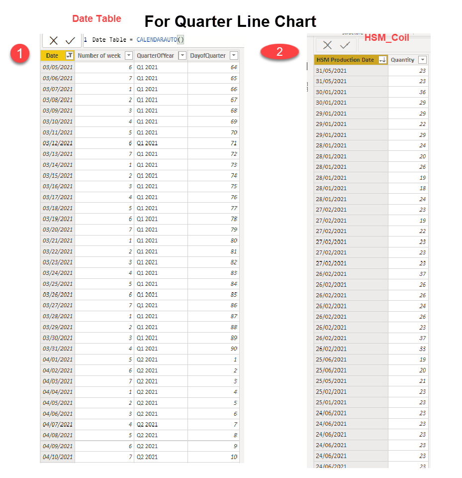 Data Tables.png