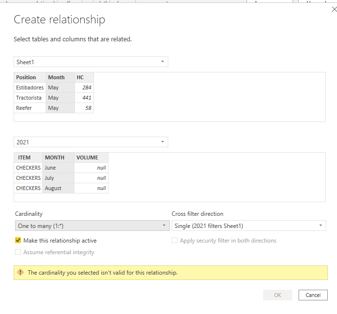 Problem creating relationship - Microsoft Fabric Community