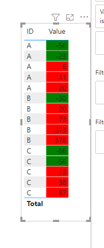 Solved: Could end user flags one or more specific rows? - Microsoft ...