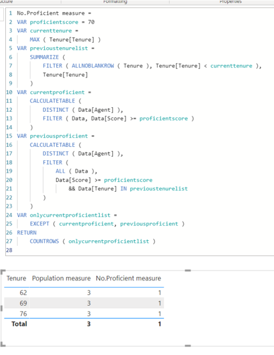 Solved: Create a count measure - Microsoft Fabric Community
