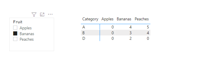 Solved: advanced filtering - Microsoft Fabric Community