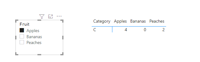 Solved: advanced filtering - Microsoft Fabric Community