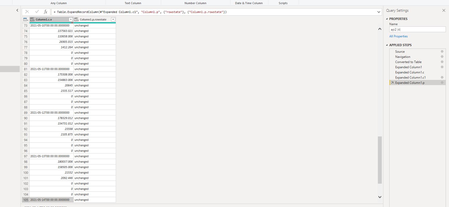 API not showing data - Microsoft Fabric Community