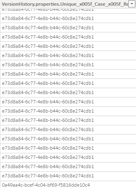 Solved: DateDiff Between Rows - Microsoft Fabric Community