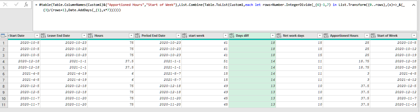 Solved: Split rows based on condition - Microsoft Fabric Community