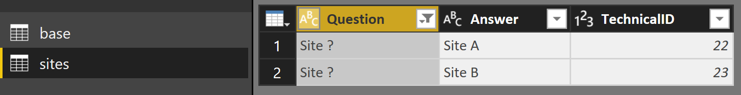 Solved: New Column based on values of 2 other columns - Microsoft ...