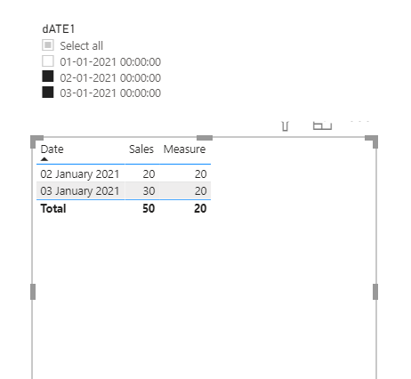 Solved: Value of indicator based on date slicer - Microsoft Fabric ...