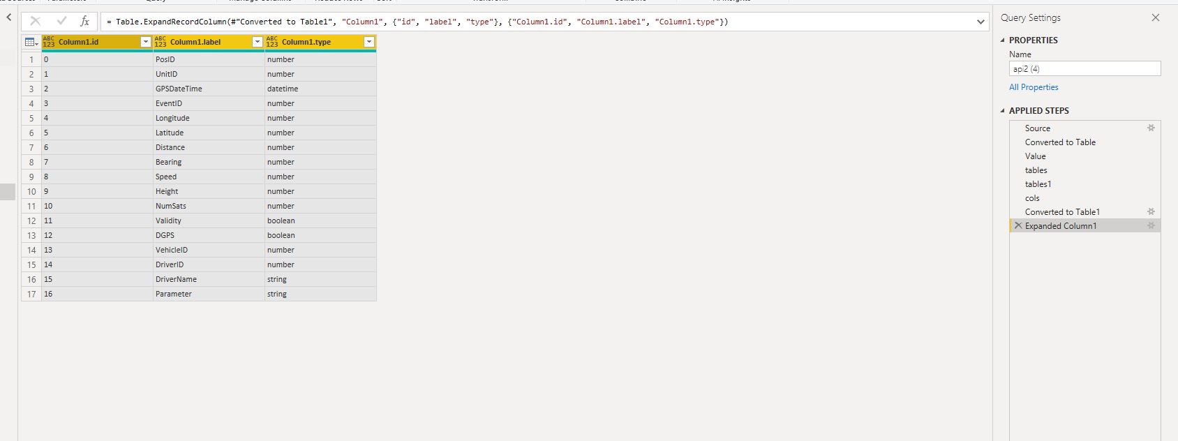 API not showing data - Microsoft Fabric Community