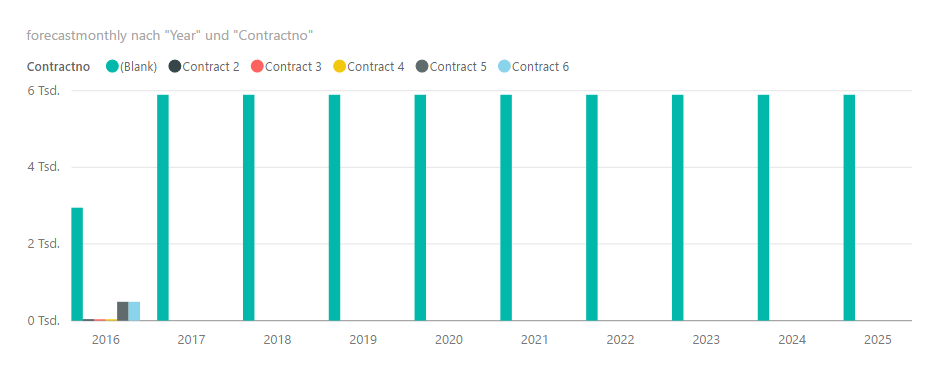 power bi.PNG