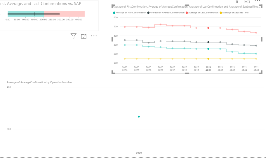 Solved: Exclude specific filter from visual interaction - Microsoft ...