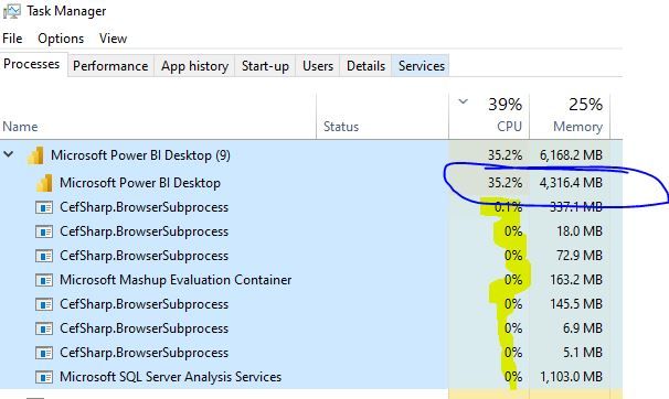 PowerBI CPU.JPG