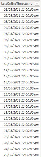 Solved: Latest date across multiple tables - Microsoft Fabric Community