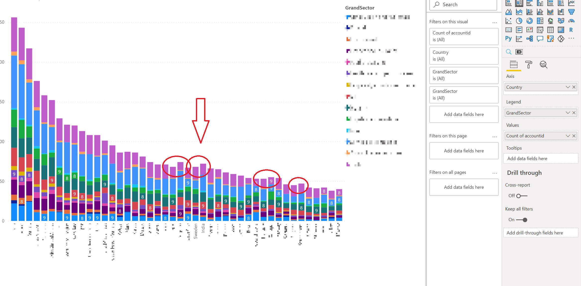 Solved: Wrong sorting: Stacked Column Chart - Microsoft Fabric Community