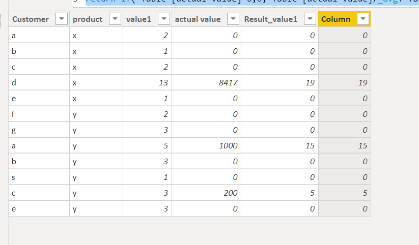 Solved: taking average and ignore values where 0 - Microsoft Fabric ...