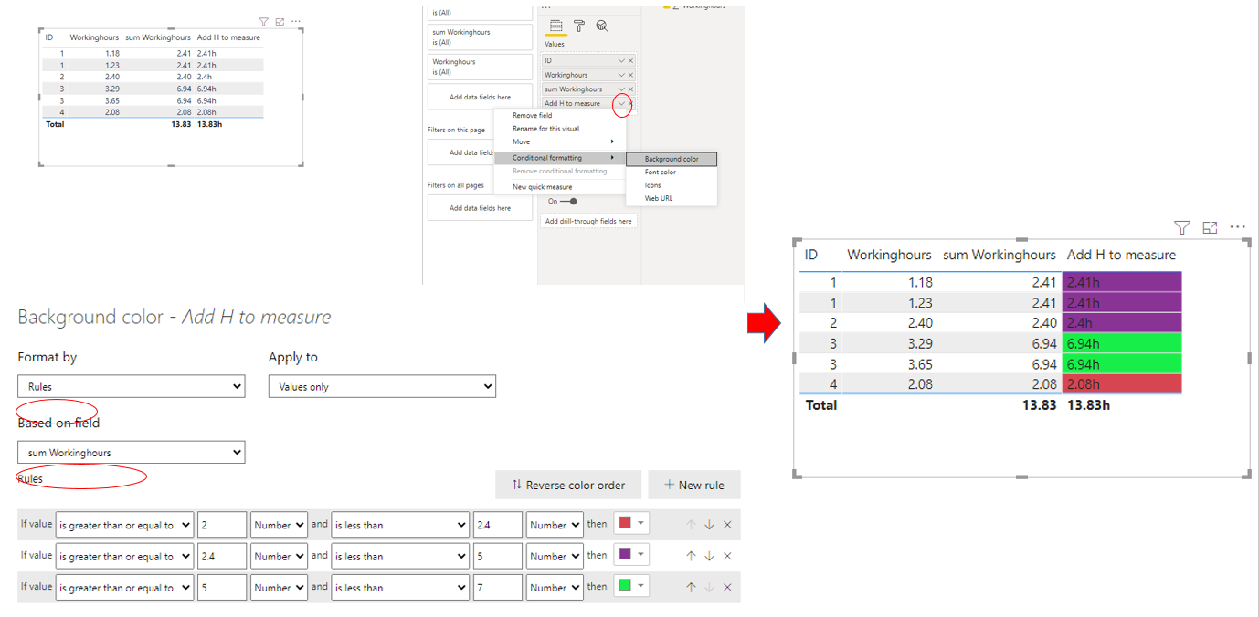 Solved: Add a string to a number or a decimal format - Microsoft Fabric ...