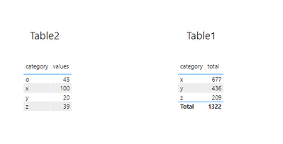 sitn_sample2 - Power BI Desktop.png