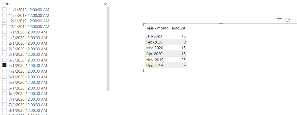 Solved: Need to show last 6 months sales based on the sele ...