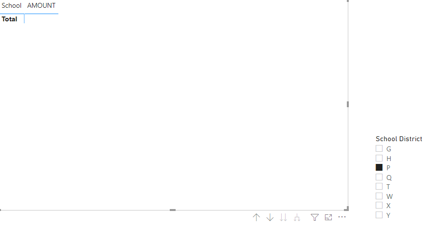 Solved: Matrix visual goes blank upon slicer selection - Microsoft ...