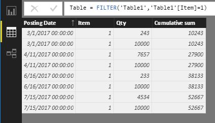 Solved: Cumulative sum - Microsoft Fabric Community