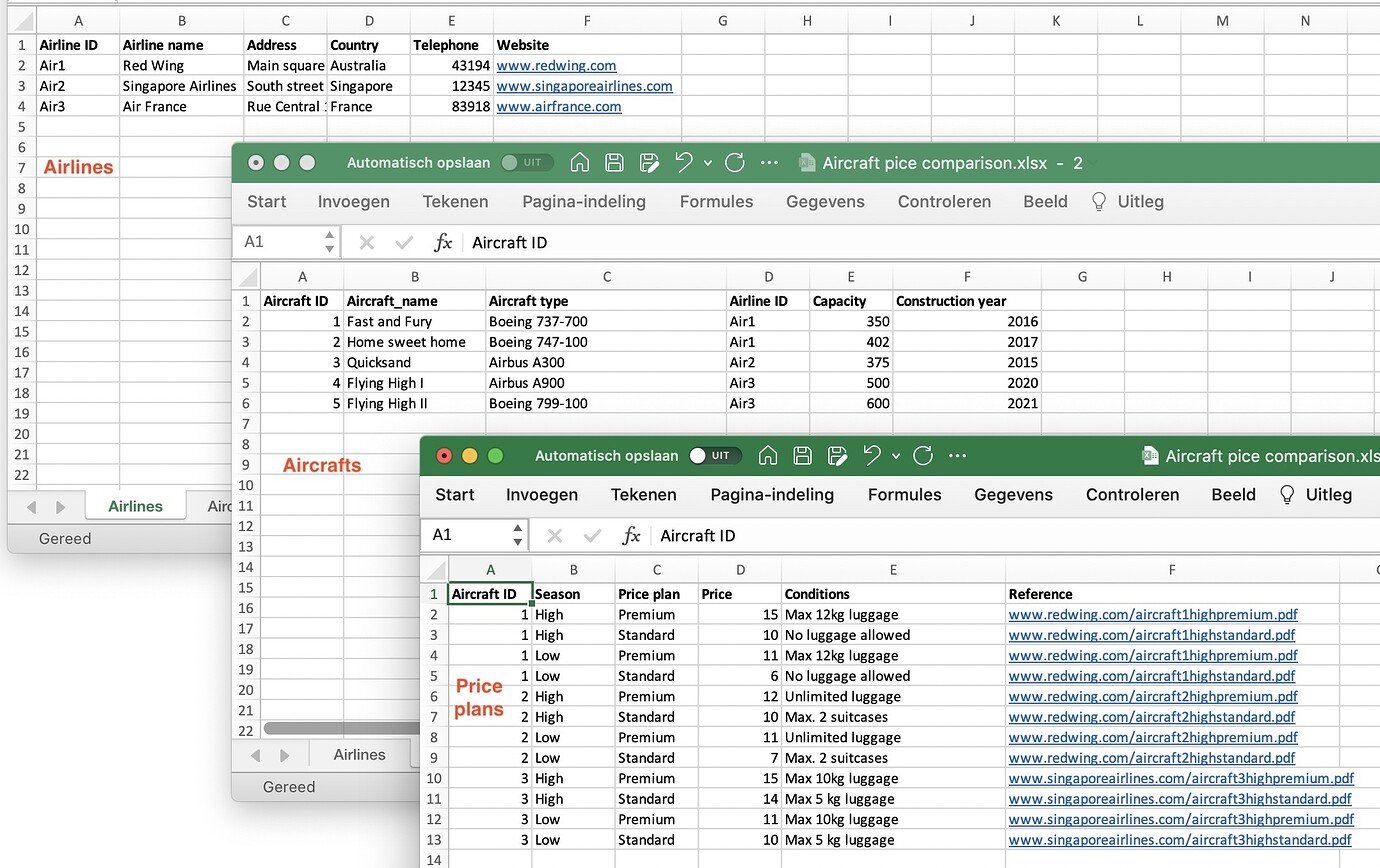 Solved: How to get DAX measures right for SUM and AVERAGE - Microsoft ...