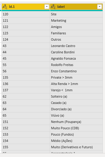 Solved: Joining tables - ID Table and Information Table wi ...
