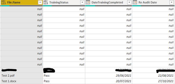 Source data not matching up on Power BI - Microsoft Fabric Community