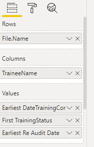 Source data not matching up on Power BI - Microsoft Fabric Community