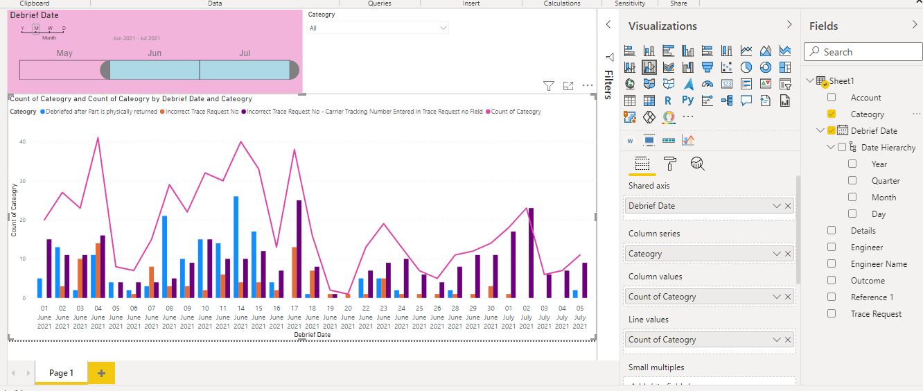 Solved: Issues in Line and Clustered Column Chart - Microsoft Fabric ...