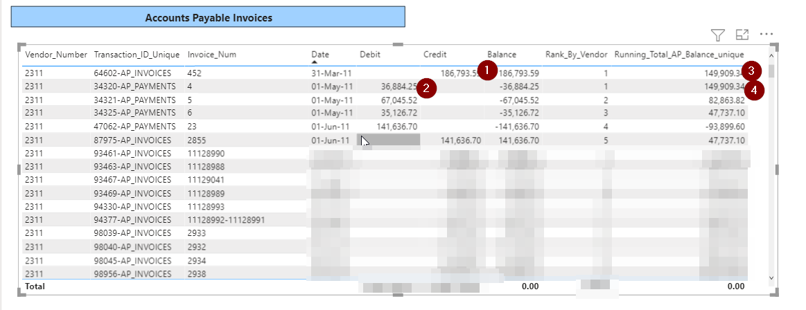 Solved: Running Total Balance first entry - Microsoft Fabric Community