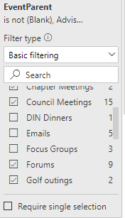 Solved: Filter selection does not get saved - Microsoft Fabric Community