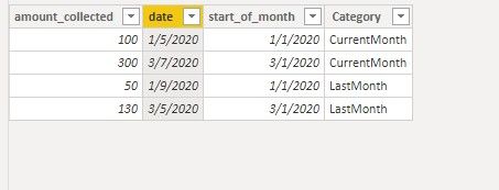 Solved: Combining data from seperate queries - Microsoft Fabric Community