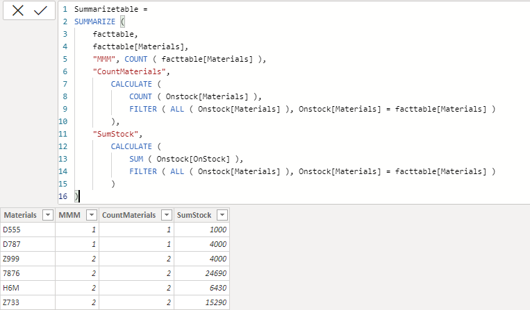 Solved: grouping/summarize over a related table - Microsoft Fabric ...