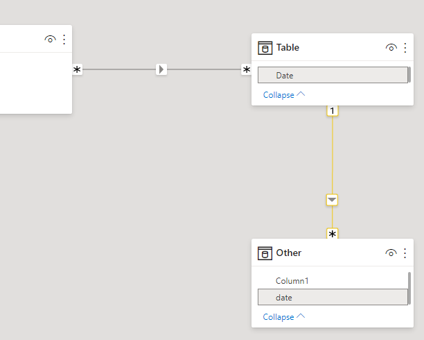Solved: Assistance on DAX - Microsoft Fabric Community