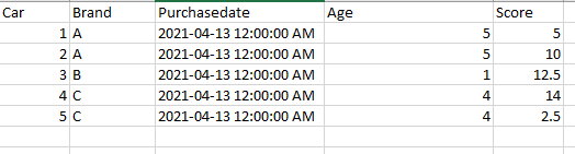 Solved: Add two columns values from different tables - Microsoft Fabric ...