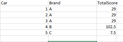 Solved: Add two columns values from different tables - Microsoft Fabric ...