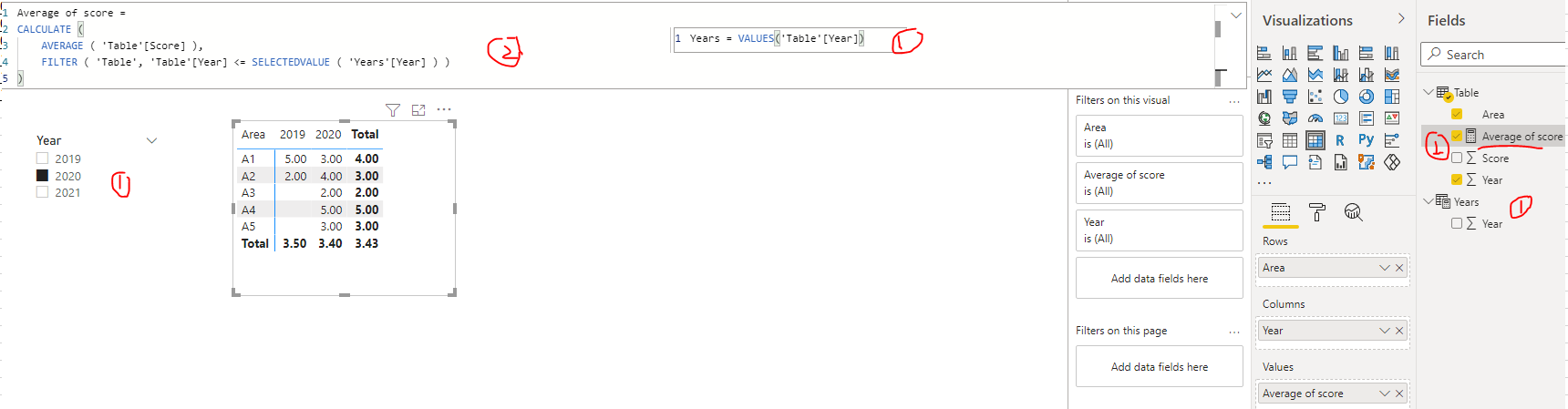 Solved: How to dynamically populate a column based on the ...
