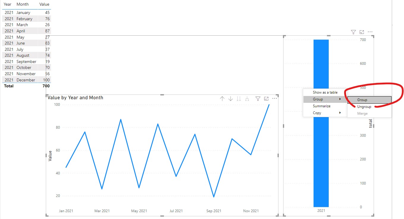 Solved: Line Chart with total bar at the end - Microsoft Fabric Community