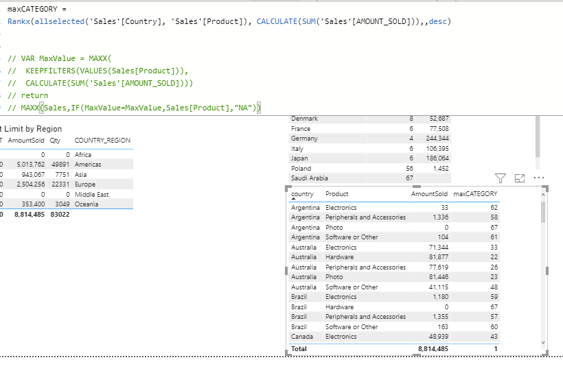 Solved: max value for 2 categories - Microsoft Fabric Community