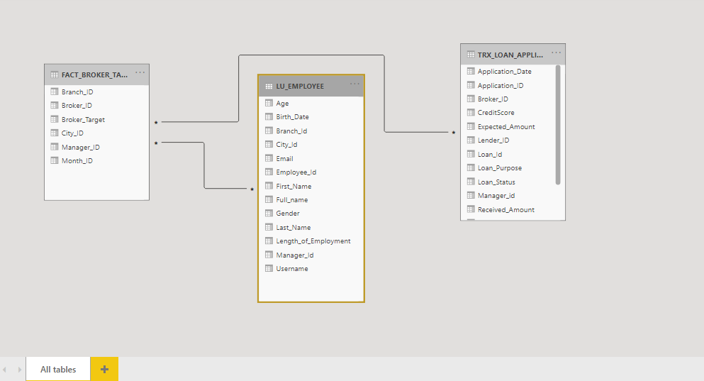 Create a relationship between 2 tables using other... - Microsoft ...